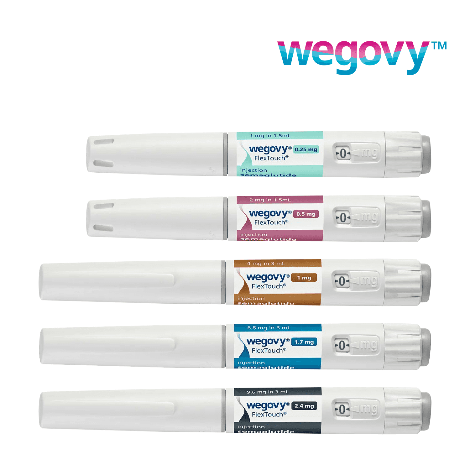 Wegovy