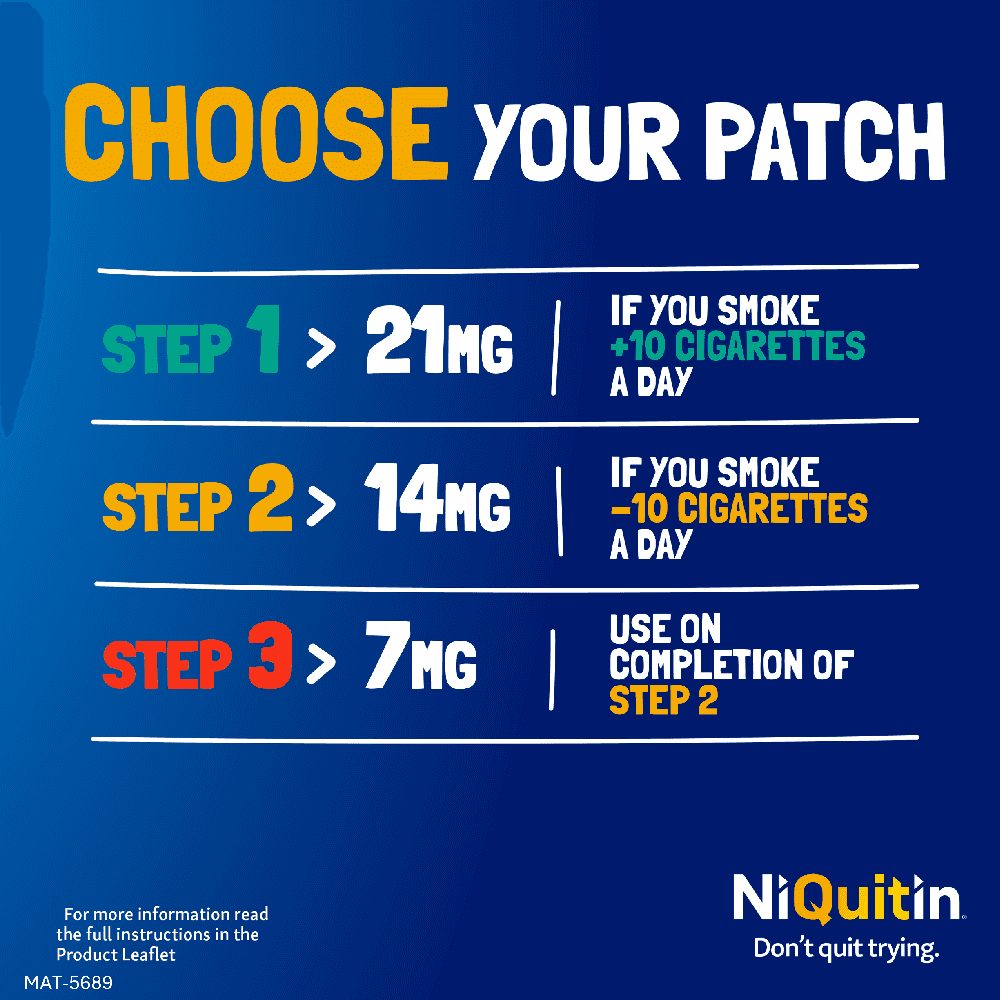 Niquitin Clear (Step 2) 14mg - 14 Patches - photo 4 of 4