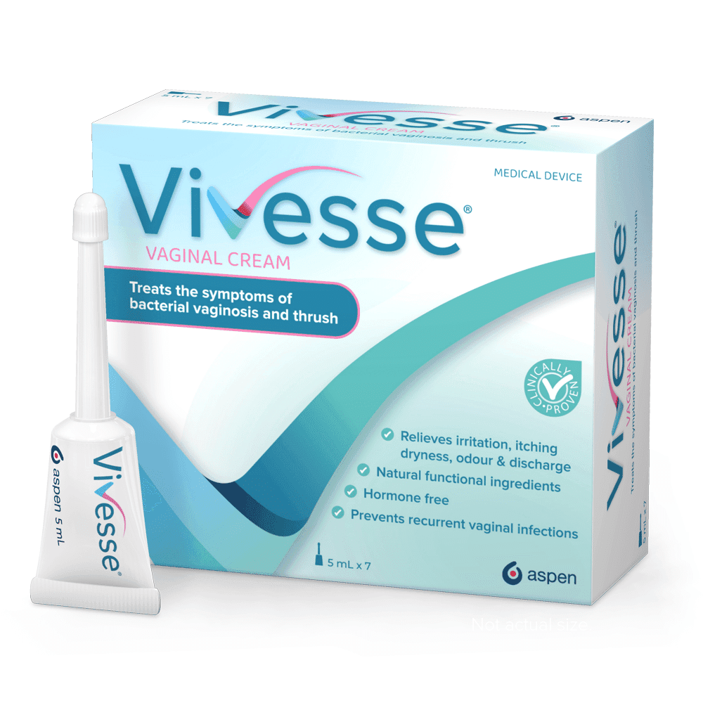 Vivesse Vaginal Cream — photo 1